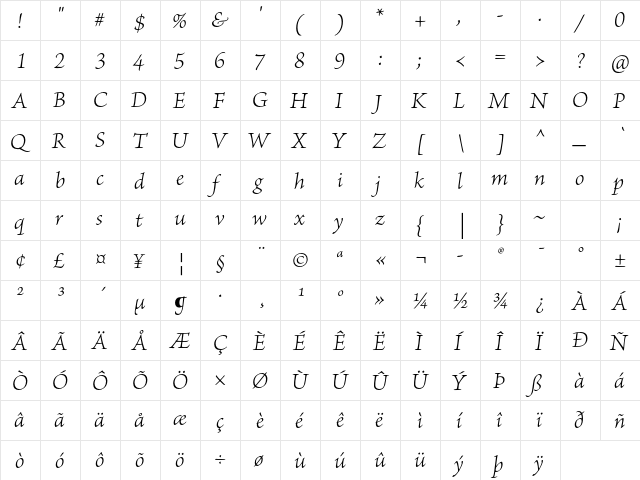 Brioso Pro Light Italic  glyph index