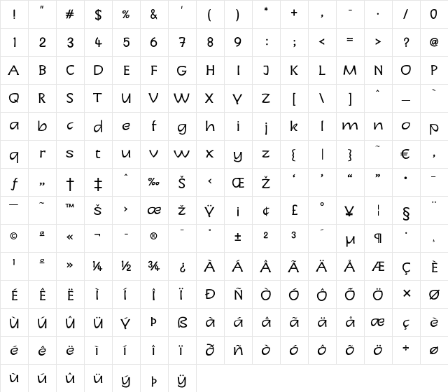 LinotypeCharon Regular  glyph index