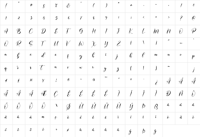 Palerissa Regular  glyph index