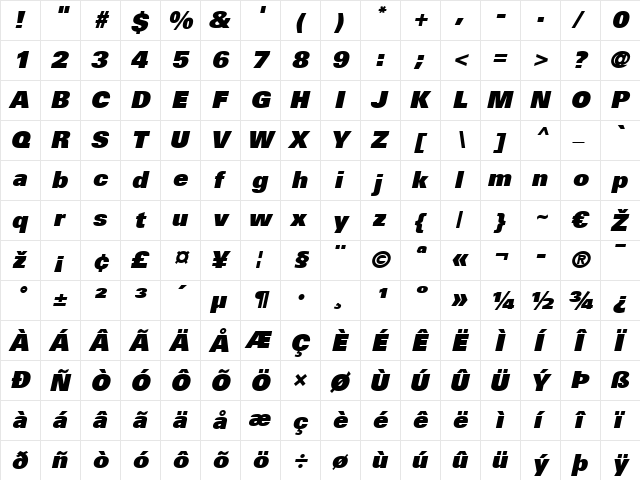 Univers LT 85 ExtraBlack Italic  glyph index