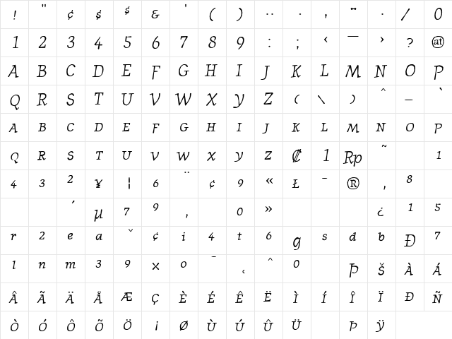JournalItalicSmallcaps Italic  glyph index