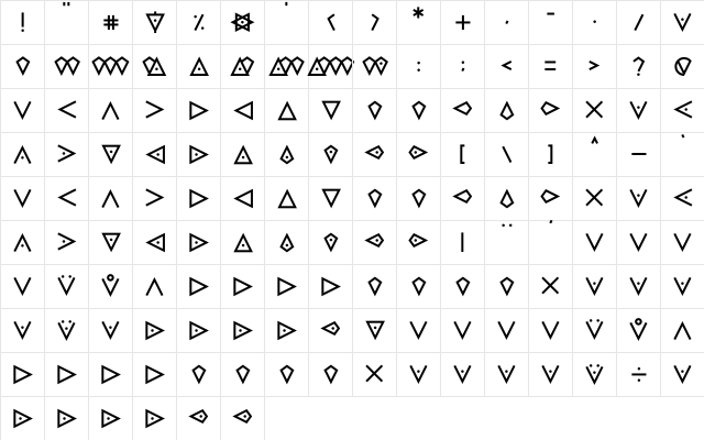 TemplarsCipherPlus Regular  glyph index