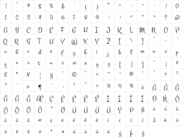 Montez Regular  glyph index