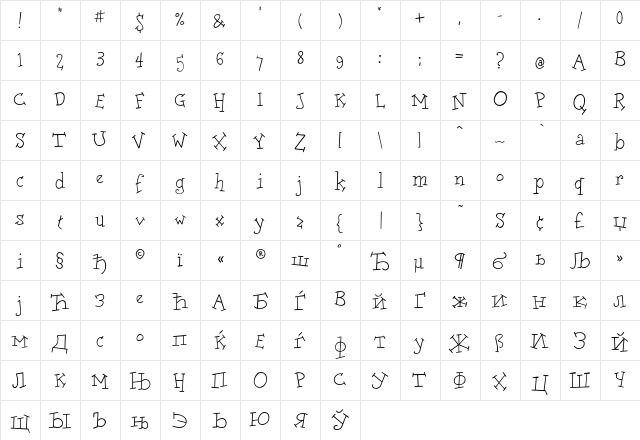 DoloresCyr Light  glyph index