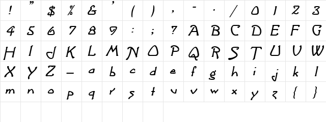Argonaut BoldItalic  glyph index