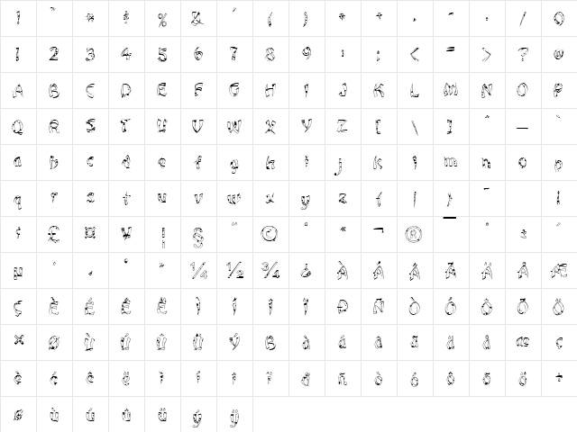 FZ UNIQUE 22 SPOTTED Normal  glyph index