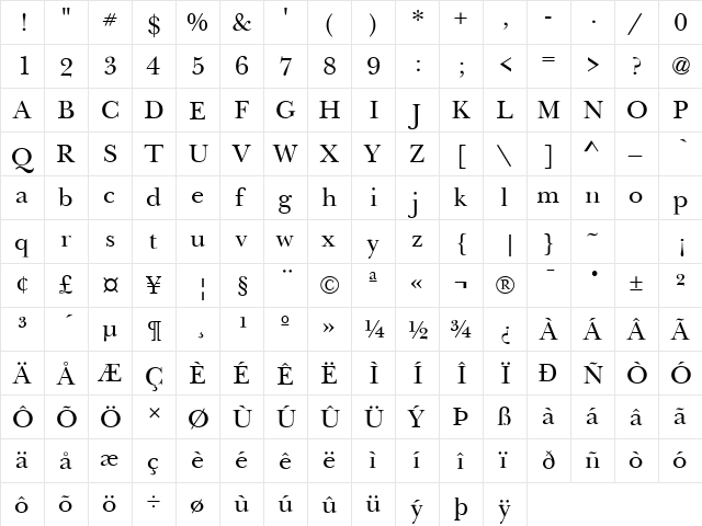 Baskerville Handcut Regular  glyph index