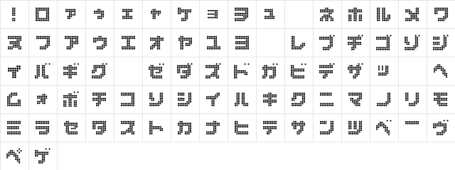 dot6282kana Regular  glyph index