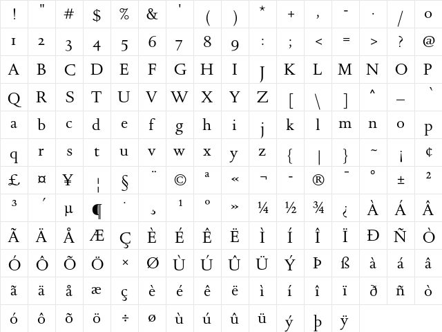 DTLRomulusST Regular  glyph index
