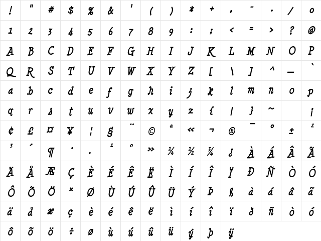 Minya Nouvelle Bold Italic  glyph index