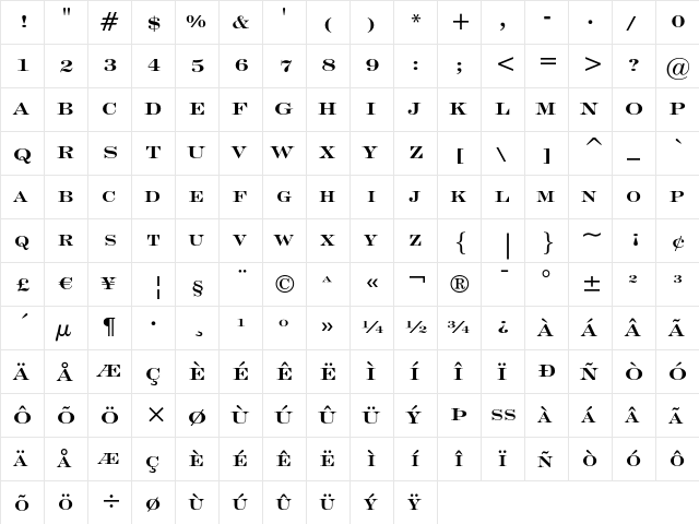 Engravers' Roman Bold  glyph index