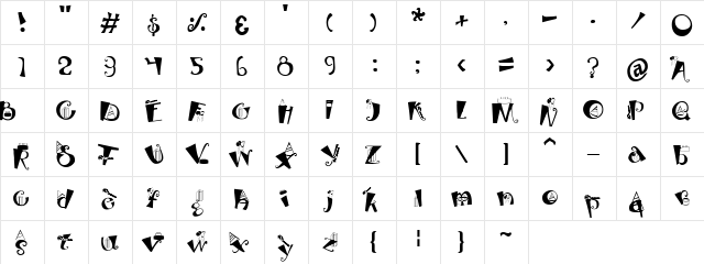 Clb:Birthday Normal  glyph index