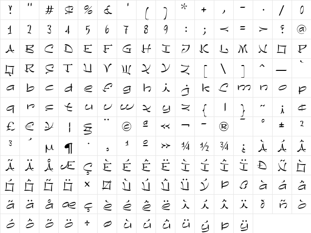 Chineze LT Light  glyph index