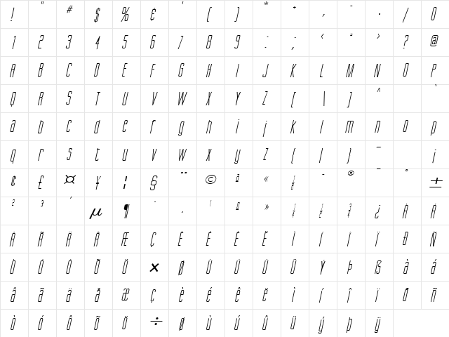 Gorgio Wide Italic  glyph index