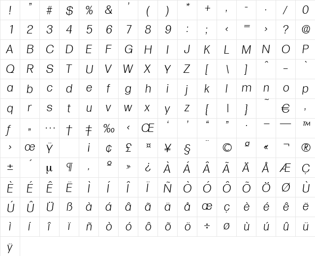 Formula-LightIta Regular  glyph index