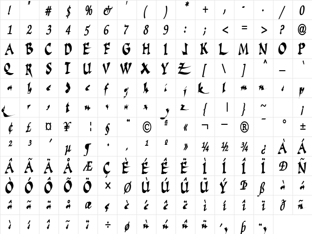 Fate Regular  glyph index