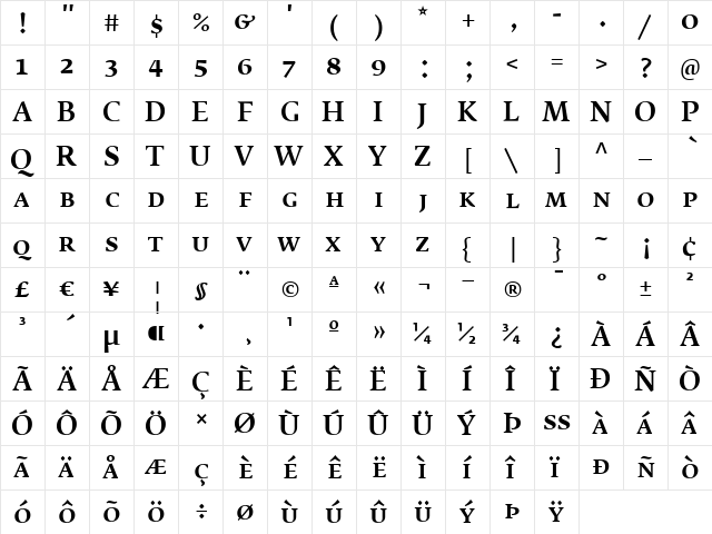 FedraSerifB Regular  glyph index