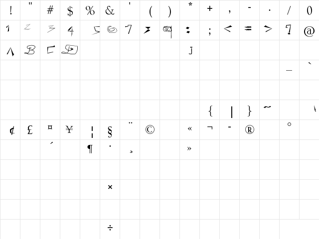 Numbers by AKSHAT SRIVASTAVA Regular  glyph index