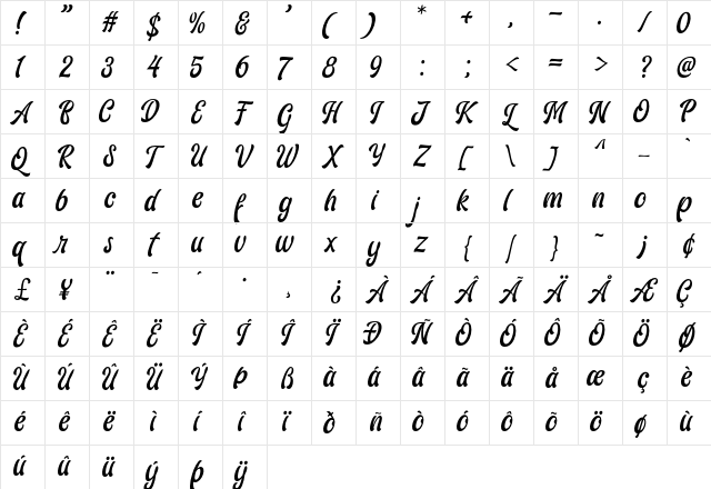 Ariestha Script Regular  glyph index