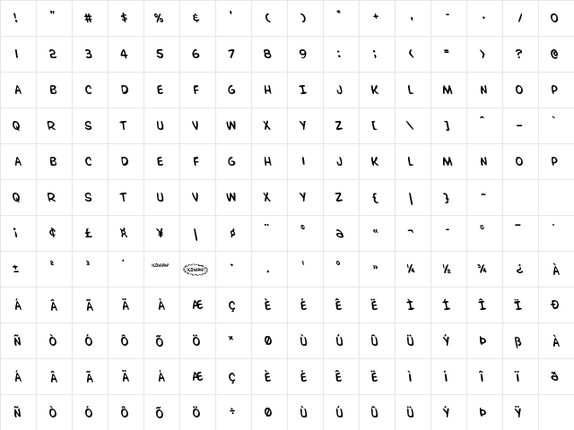 Overstreet Bible Leftalic Italic  glyph index