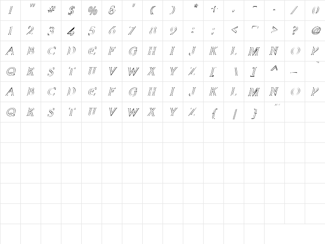 Patty 3 Italic  glyph index