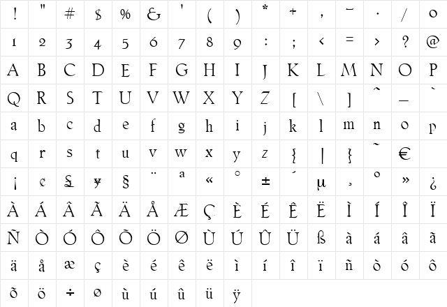 Cosenza Regular  glyph index