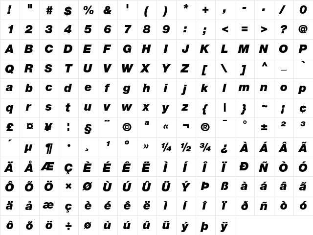 HelveticaNeue Regular  glyph index