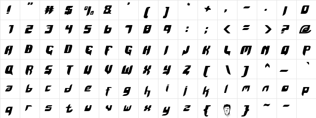 kaum keras kepala Regular  glyph index