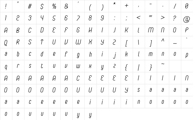 Hakone Italic Italic  glyph index