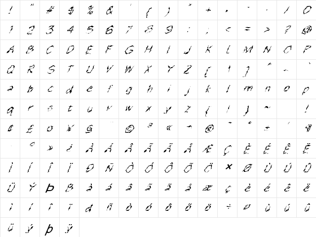 FZ WACKY 15 ITALIC Normal  glyph index