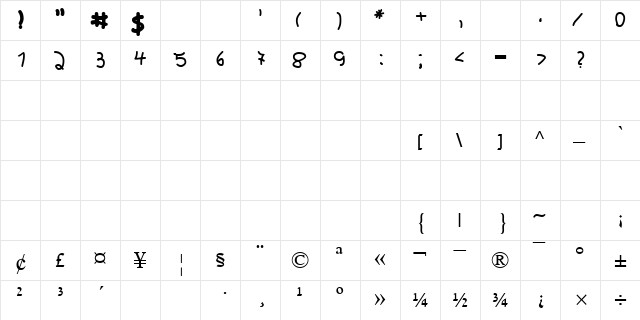 ANS dislekt Regular  glyph index