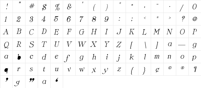 RSClassicaItalic Regular  glyph index