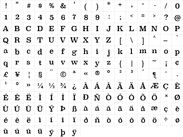 Superclarendon Regular  glyph index