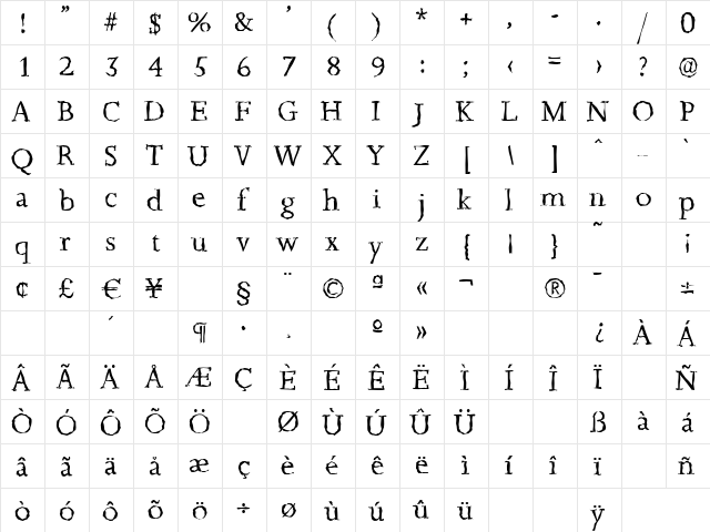JessicaRandom Regular  glyph index