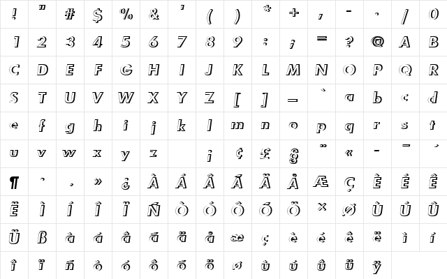 FuturaTDemOblRe1 Regular  glyph index