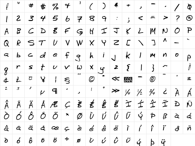 BurkesHand Regular  glyph index