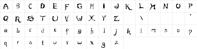 Chalam Regular  glyph index