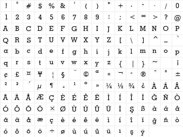 Louisville BT Medium  glyph index