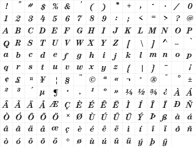 Century Handtooled ITC Std It  glyph index