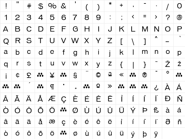 Vonnes Regular  glyph index