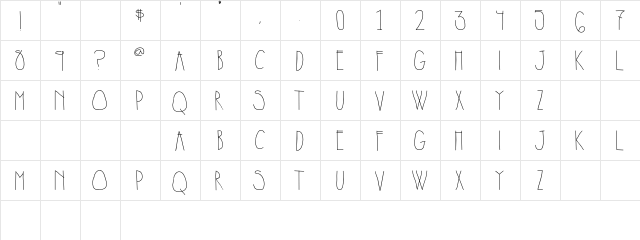 Problems Regular  glyph index