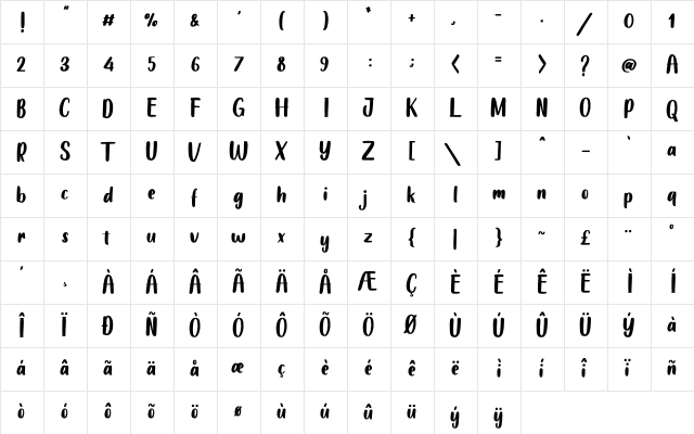 Chocolate DRINK DEMO Regular  glyph index