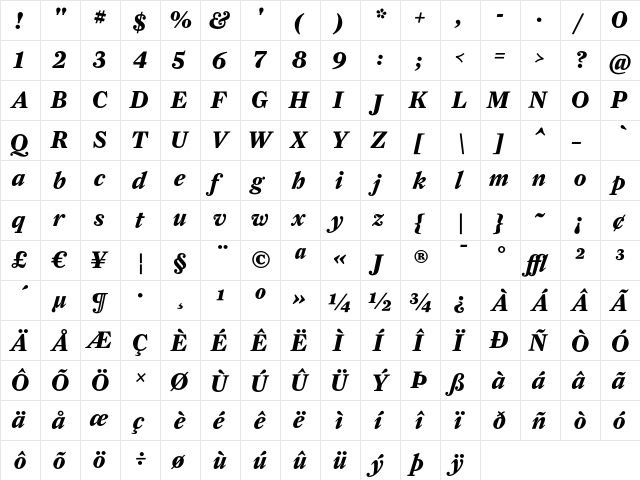 FarnhamText-BoldItalLF Regular  glyph index