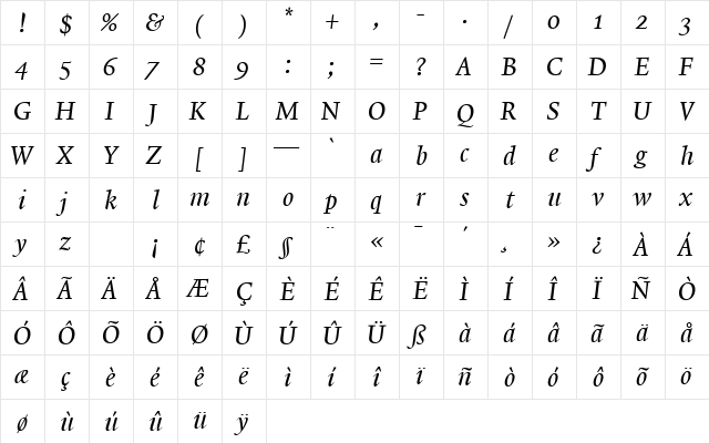 Lexicon No1 Italic A Txt  glyph index