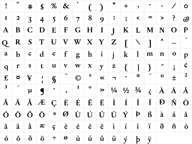 Jannon T Moderne Pro Bold  glyph index