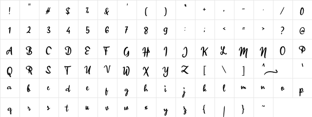 a Alangkah Regular  glyph index