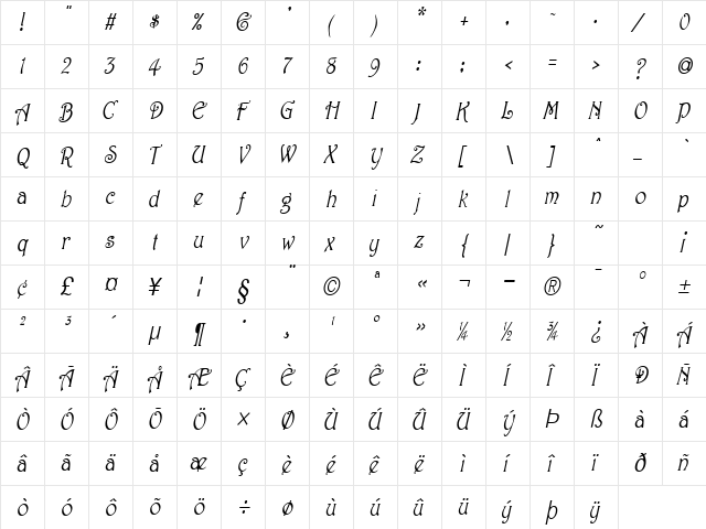 Parisian-Condensed Italic  glyph index