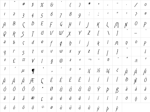 Fletch Condensed Italic  glyph index