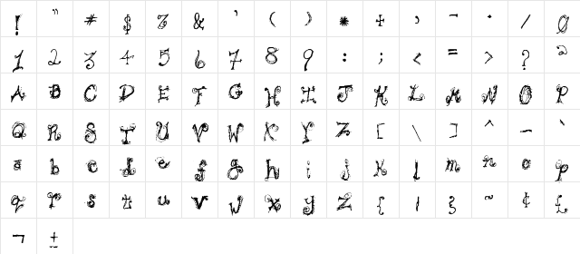 Bipolar Braden Regular  glyph index