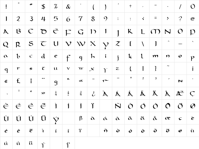 Radiant Normal  glyph index